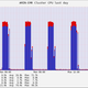 Illustration for article titled How NOT to pull from S3 using Apache Spark